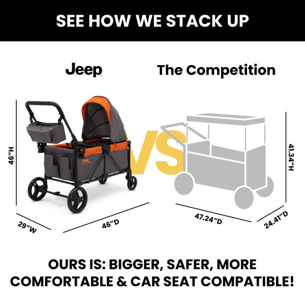 Delta Children Jeep Sport AllTerrain Stroller Wagon by Delta Children